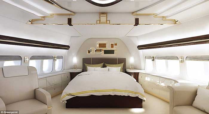 Most Expensive Private Jets In the World