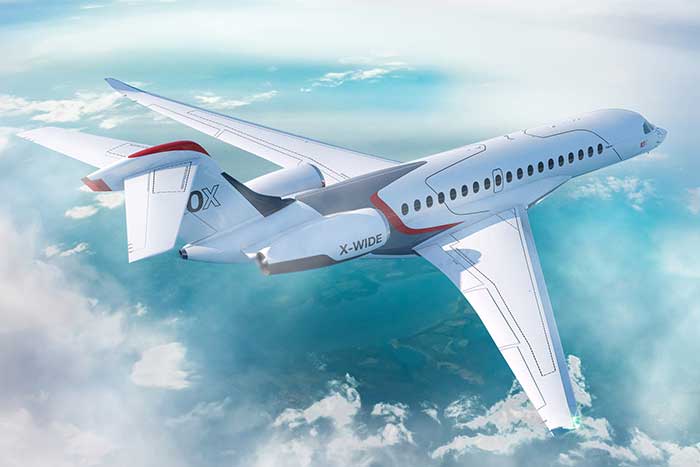 Most Expensive Private Jets In the World