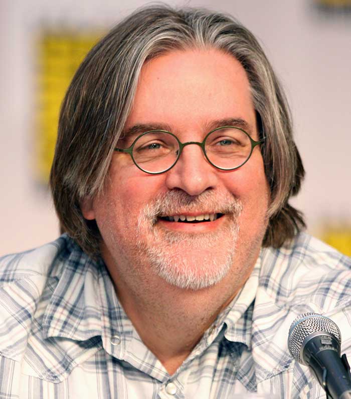 Highest-paid comedians