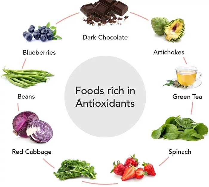 6 Foods to reduce post nasal drip: Antioxidant-rich foods