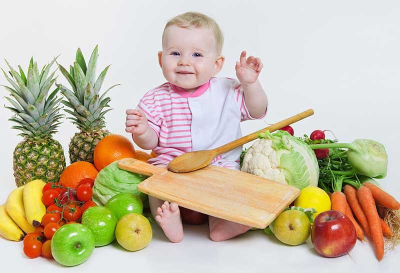 Meal Plan for a 6 Months old Baby with Chart