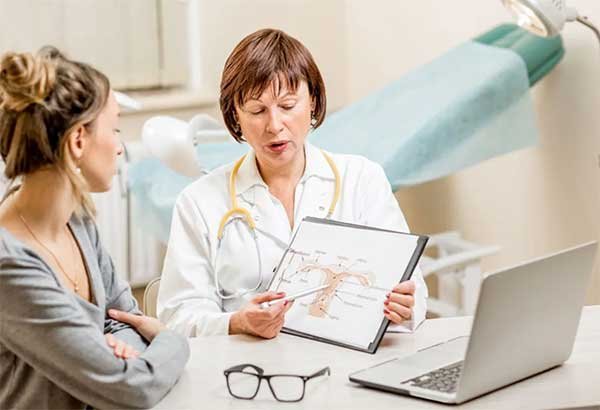 Who should get a follicular study done? Who should get a follicular study done?